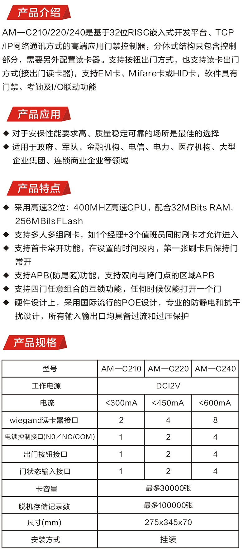 门禁控制器(图1)