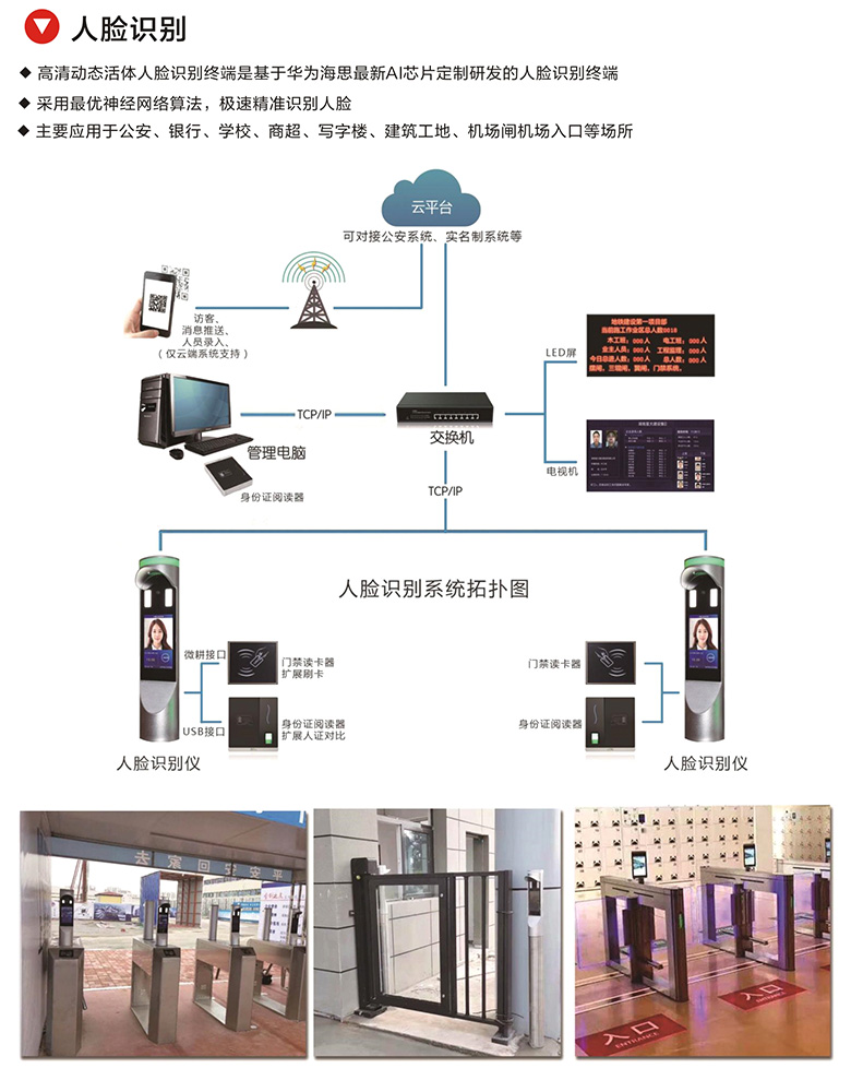 人脸识别(图1)