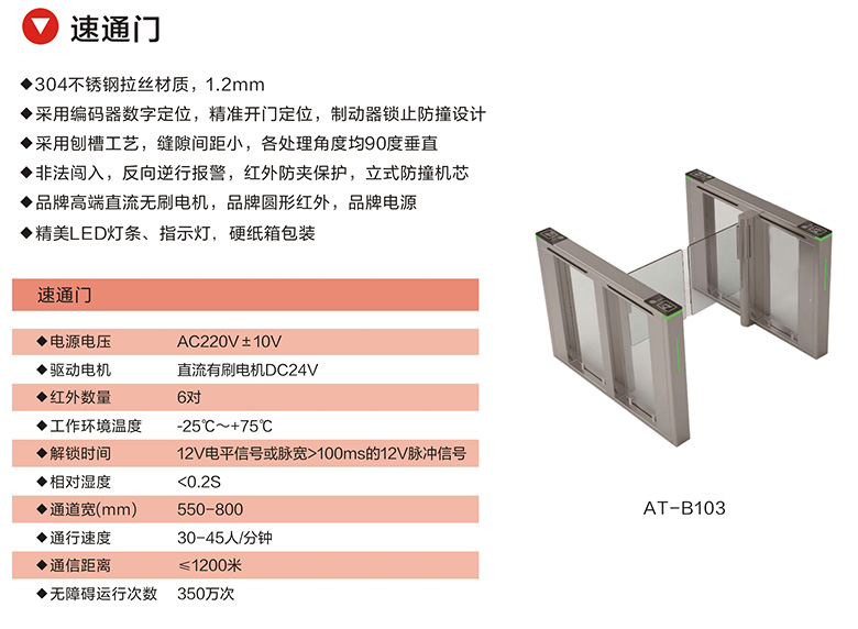 速通门(图1)